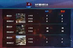  顶级战队会师决赛点燃电竞激情